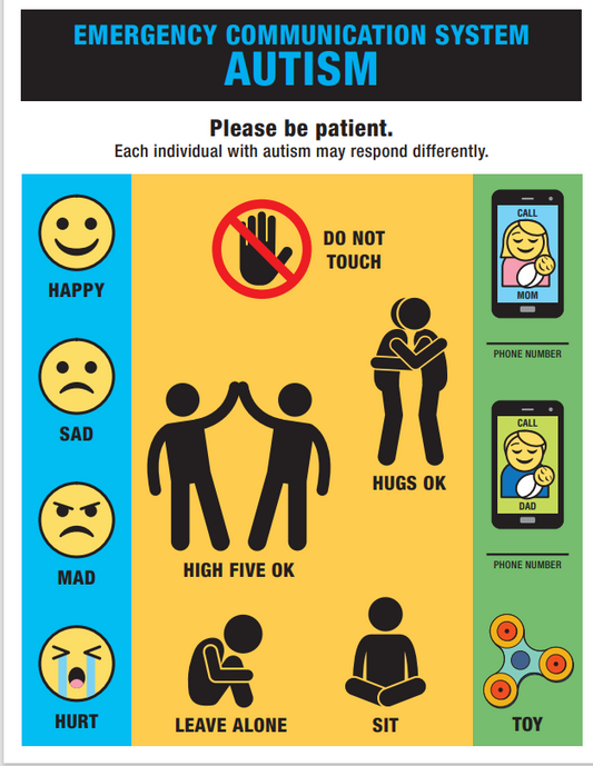 Emergency Communication Sheet